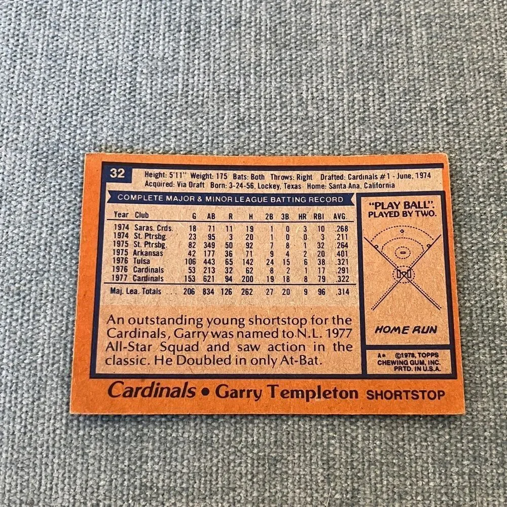 1978 Topps St. Louis Cardinals Baseball Card Trading Card